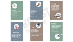 扭轉試驗機類型有哪些？青青草爲您解答！！