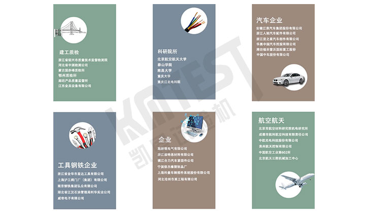 各行業適用扭轉試驗機機型